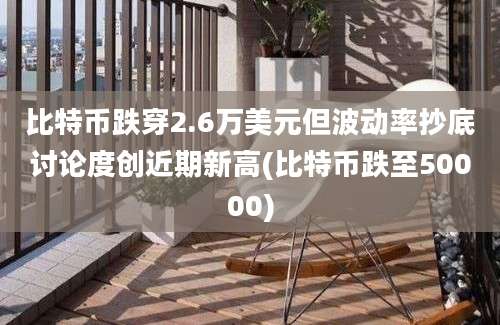 比特币跌穿2.6万美元但波动率抄底讨论度创近期新高(比特币跌至50000)